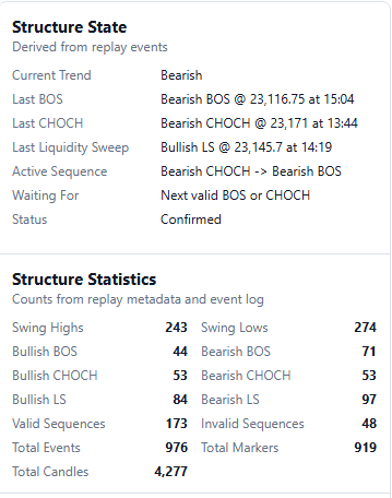 Structure Statistics screenshot