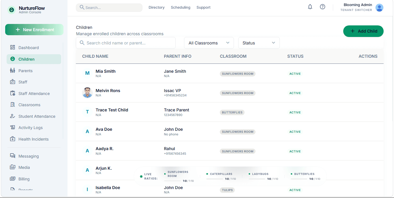 Permission Management screenshot